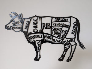 Butcher Cut wanddecoratie - varken en koe (set)